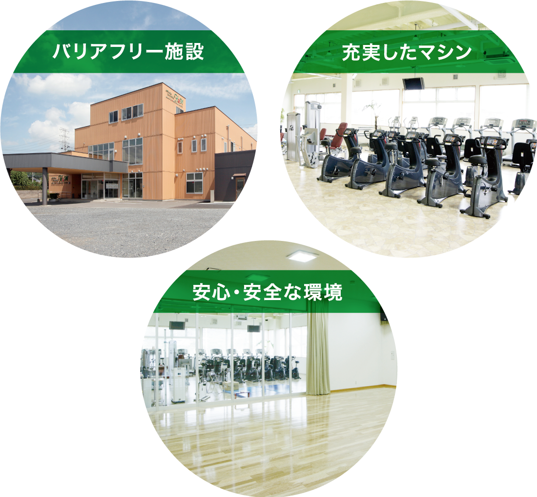 バリアフリー施設/充実したマシン/安心・安全な環境