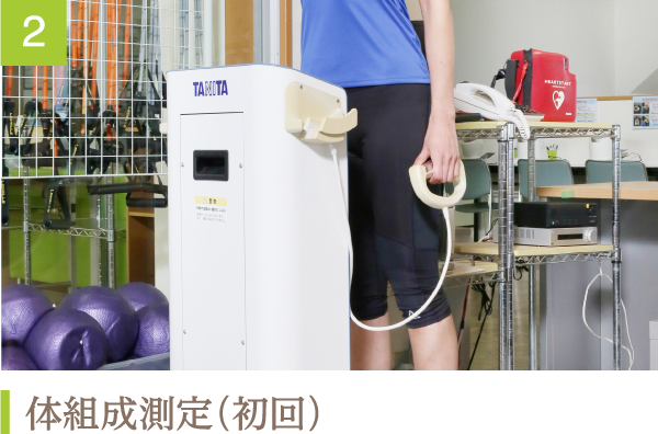 体組成測定（初回）
