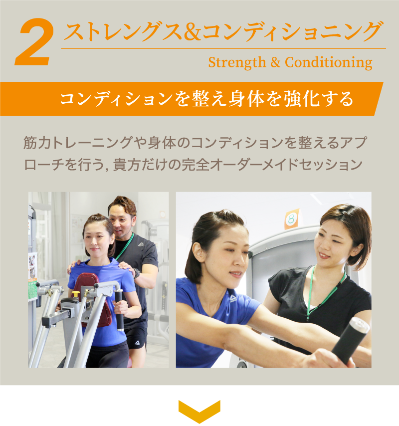 ストレングス&コンディショニング